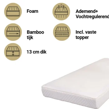 Hot Best Sleep ABZ 70x140 Breath Ease Luxe Matras Peuterbed