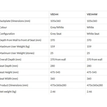 Clearance Aidapt VB544W Douchestoel