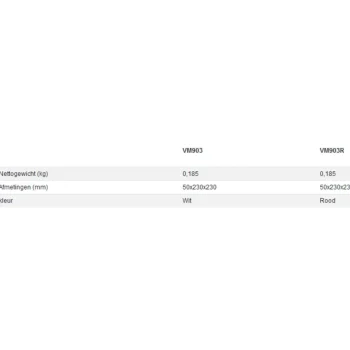 New Aidapt Vm903wit Antislip Bord Met Zuignap