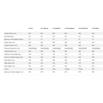 Hot Aidapt VP184ORANGE Rolstoel/Rollator