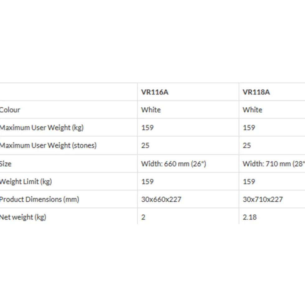 aidapt-vr118-vr118a-badplank-qlGsgqQV-3.webp Sale Aidapt Vr118 / Vr118a Badplank 71 Cm