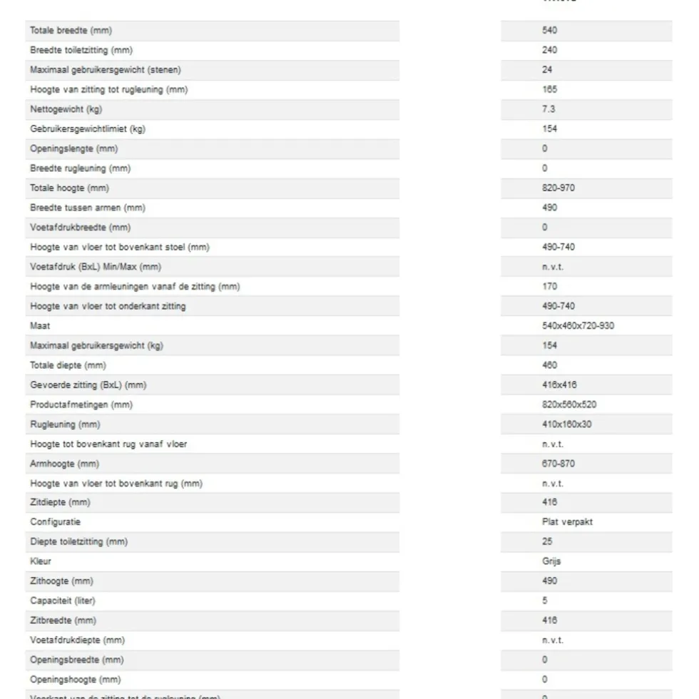 aidapt-vr161g-postoel-lRkInsfI-1.webp Hot Aidapt Vr161g Postoel