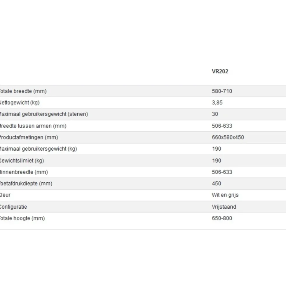 aidapt-vr202-toiletframe-jxemOSKR-3.webp New Aidapt VR202 Toiletframe