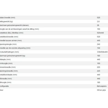 Hot Aidapt VR224J Toiletverhoger