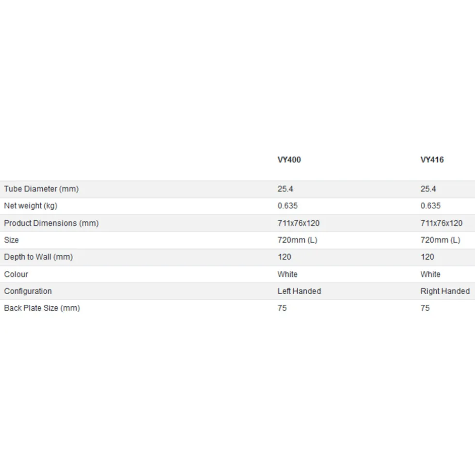 aidapt-vy400-trapbeugel-gedraa-ppFuUsDG-3.webp New Aidapt Vy400 Trapbeugel Gedraaid LINKS