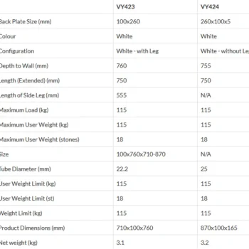 Best Aidapt Vy423 Toiletbeugel