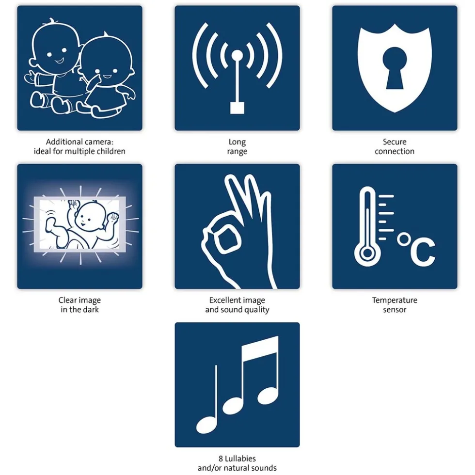 alecto-dvm-71c-extra-camera-vo-JNlFalRA-2.webp Online Alecto DVM-71C Extra Camera Voor DVM-71 / DVM71BK