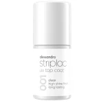 New Alessandro Striplac UV Colour Clear Topcoat