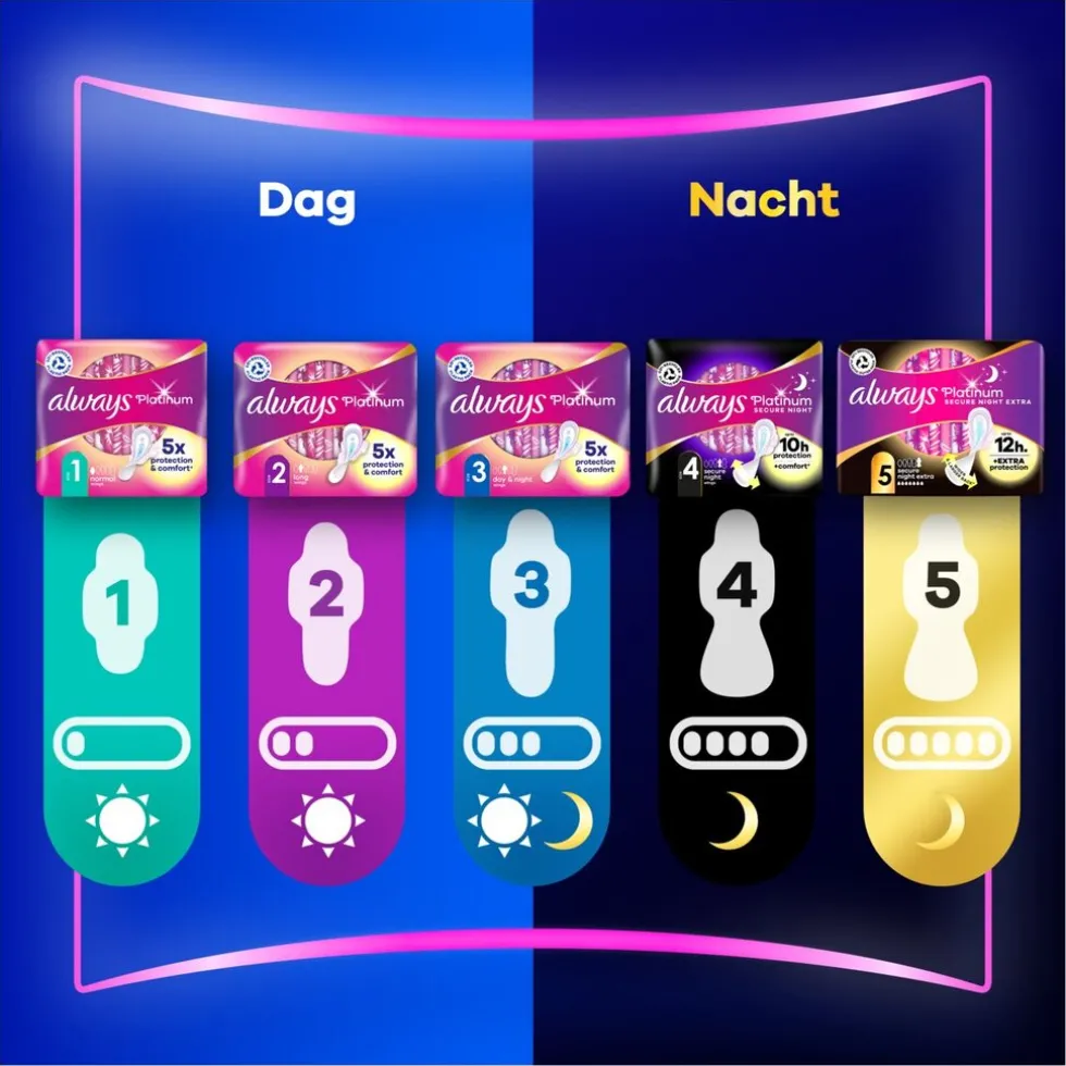 always-platinum-long-maat-2-ma-qDSfCGBo-5.webp Sale Always Platinum Long Maat 2 Maandverband