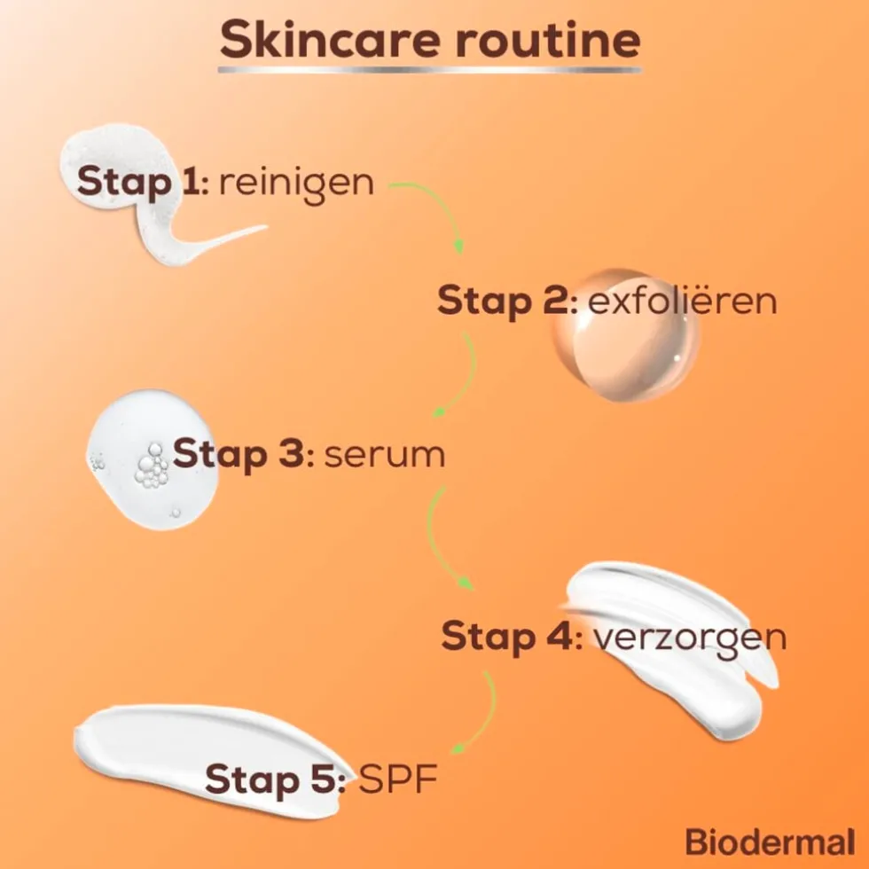 biodermal-spf50-matterende-zon-UuujOhyw-5.webp Sale Biodermal SPF50+ Matterende Zonnefluïde Voor Je Gezicht