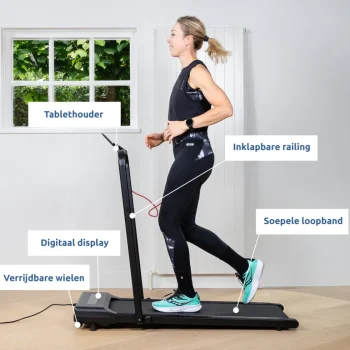 Clearance Blumill Loopband Inklapbaar Inc. Tablethouder En Fitness App