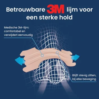 Online Breathe Right Neusstrips