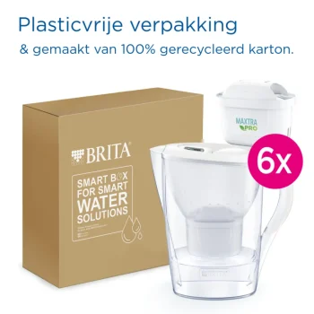 Sale BRITA Waterfilterkan Marella Cool 2.4L Wit Incl. 6 MAXTRA PRO ALL-IN-1 Waterfilterpatroon