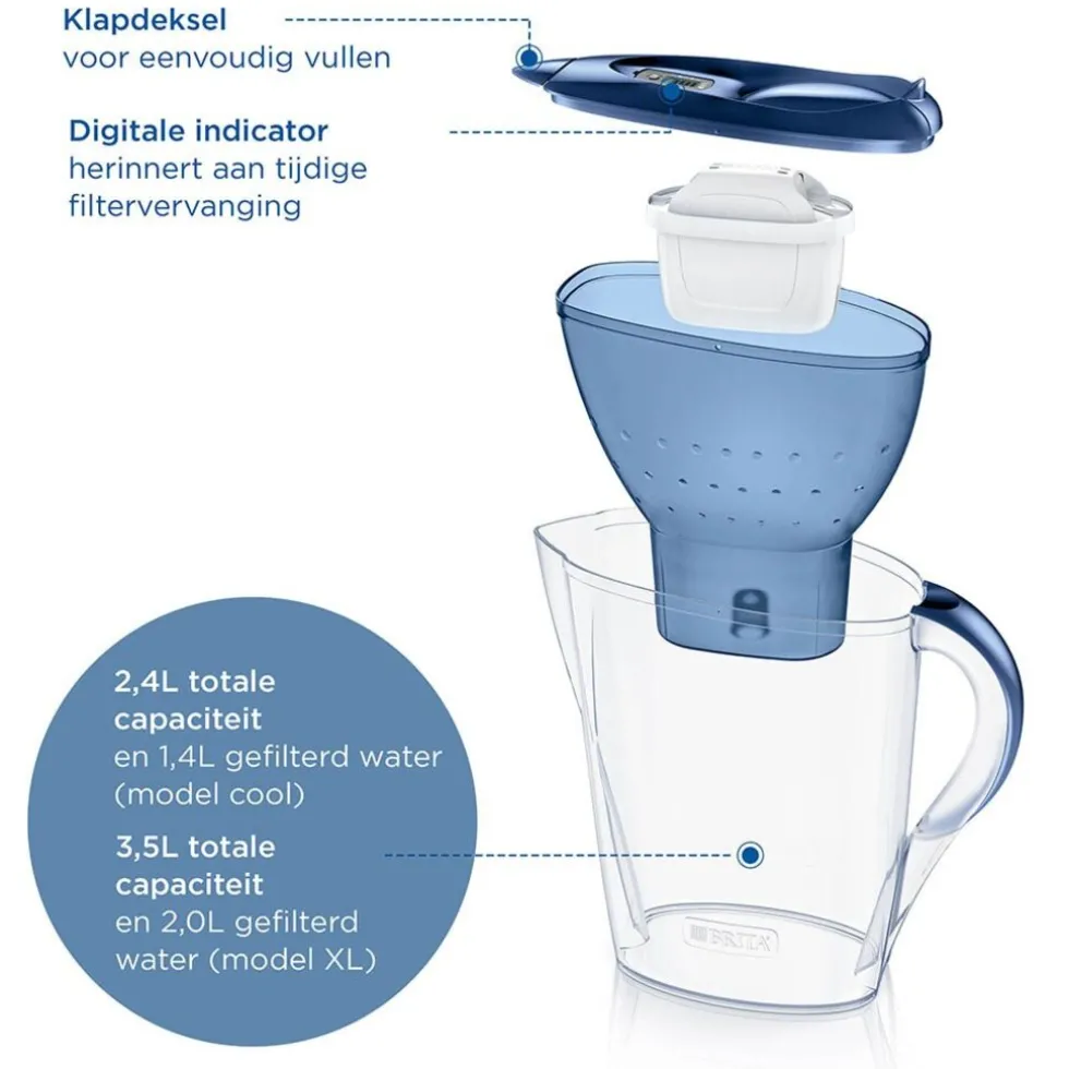 brita-waterfilterkan-marella-c-VmTANKHF-3.webp Discount BRITA Waterfilterkan Marella Cool 2.4L Blauw Incl. 1 MAXTRA PRO ALL-IN-1 Filterpatroon
