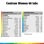 centrum-women-multivitaminen-t-xTVStfVo-0.webp