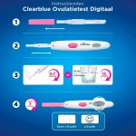 clearblue-digitale-ovulatietes-YCKawCEO-0.webp