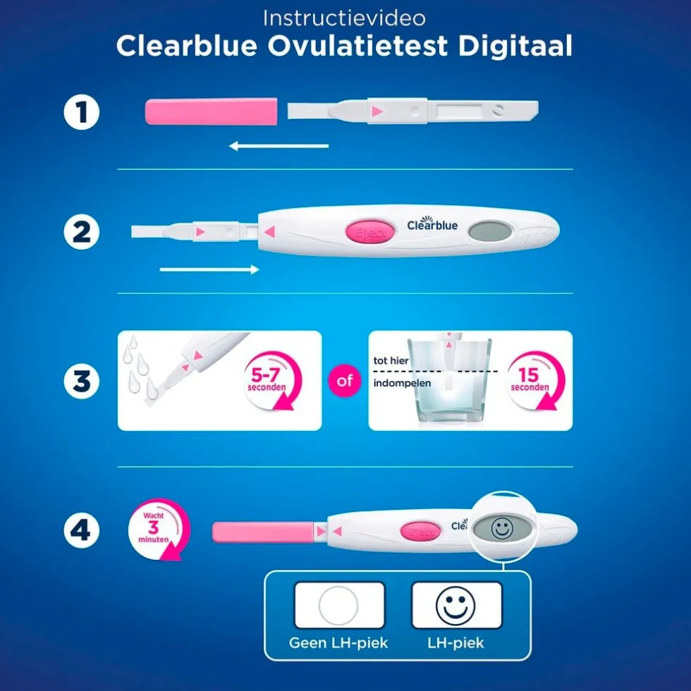 clearblue-digitale-ovulatietes-YCKawCEO-2.webp Discount Clearblue Digitale Ovulatietest
