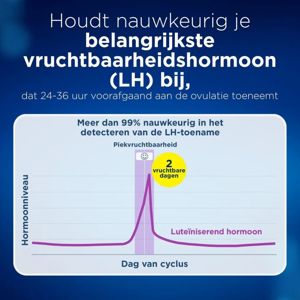 clearblue-digitale-ovulatietes-YCKawCEO-3.webp Discount Clearblue Digitale Ovulatietest