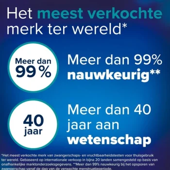 Discount Clearblue Snelle Detectie Zwangerschapstest
