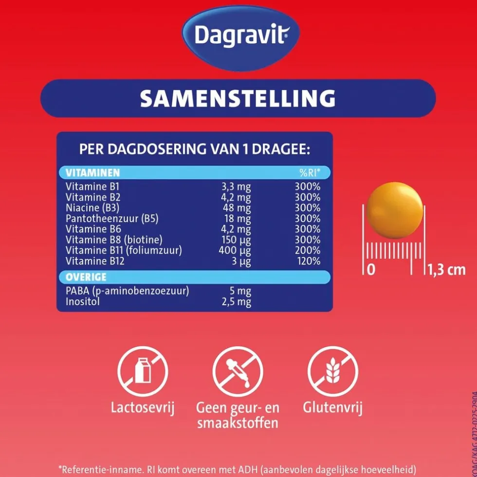 dagravit-vitamine-b-becoforte-EvkOaCXy-3.webp Fashion Dagravit Vitamine B Becoforte Dragees