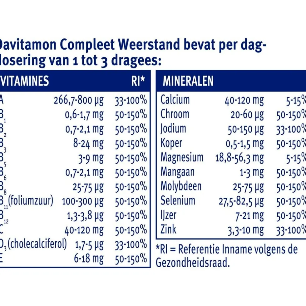 davitamon-compleet-weerstand-d-ytZqQcMm-3.webp Outlet Davitamon Compleet Weerstand Dragees