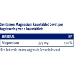 davitamon-magnesium-kauwtablet-ftghJaIQ-0.webp