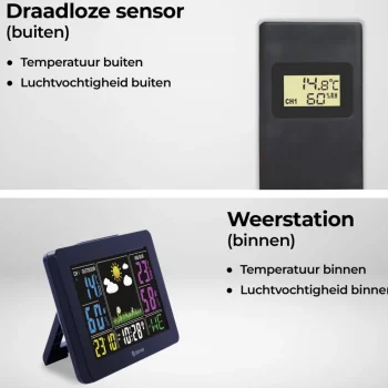 New Denver WS540B Weerstation