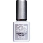 Sale Depend Gel IQ Topcoat