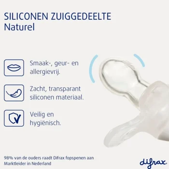 New Difrax Natural 20+M Fopspeen