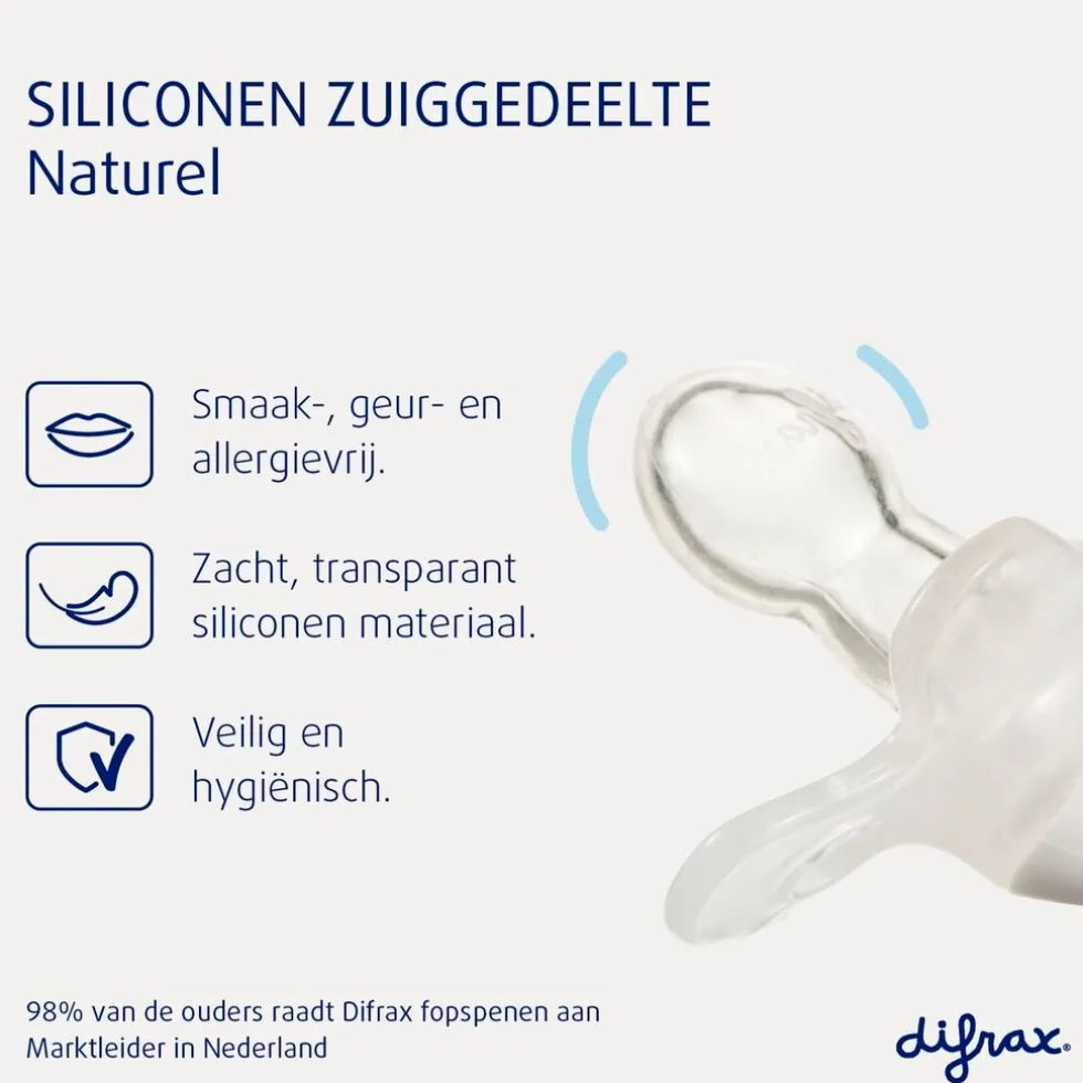 difrax-natural-20m-fopspeen-vVZFcgSR-1.webp New Difrax Natural 20+M Fopspeen