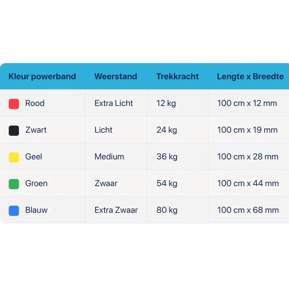 dittmann-powerband-pull-up-ela-cWzaLuWf-2.webp Clearance Dittmann Powerband Pull Up Elastiek