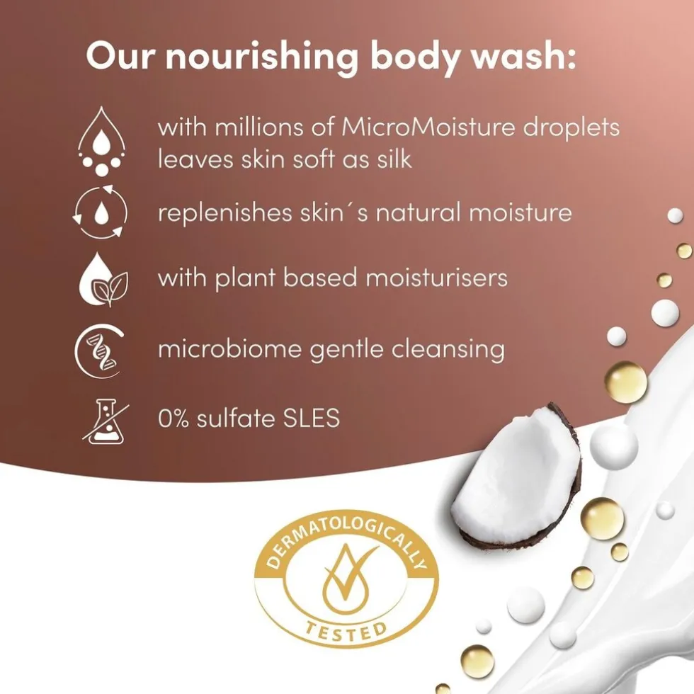 dove-advanced-care-restoring-d-UIZRxWpb-4.webp Online Dove Advanced Care Restoring Douchegel