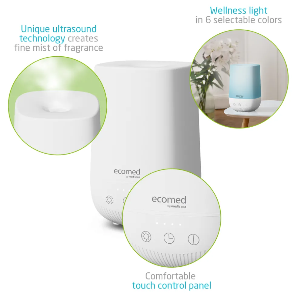 ecomed-ad-50e-aromavernevelaar-HnfLuUUr-2.webp Online Medisana Ecomed AD 50E Aromavernevelaar