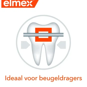 New Elmex Junior Mondwater