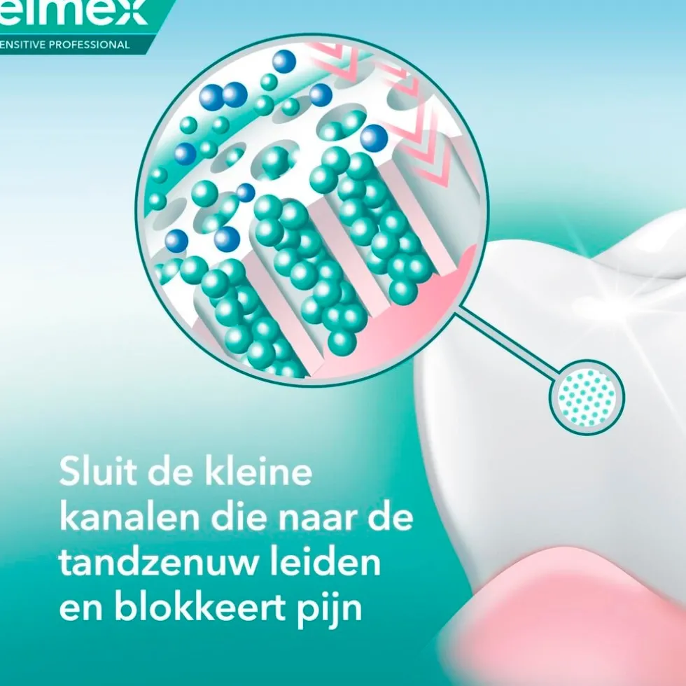elmex-sensitive-professional-r-liKGCNCh-2.webp Outlet Elmex Sensitive Professional Repair & Prevent Tandpasta