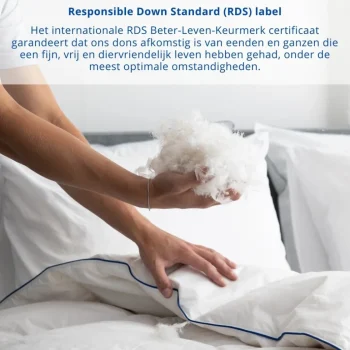 Discount Fabiola Winterdekbed