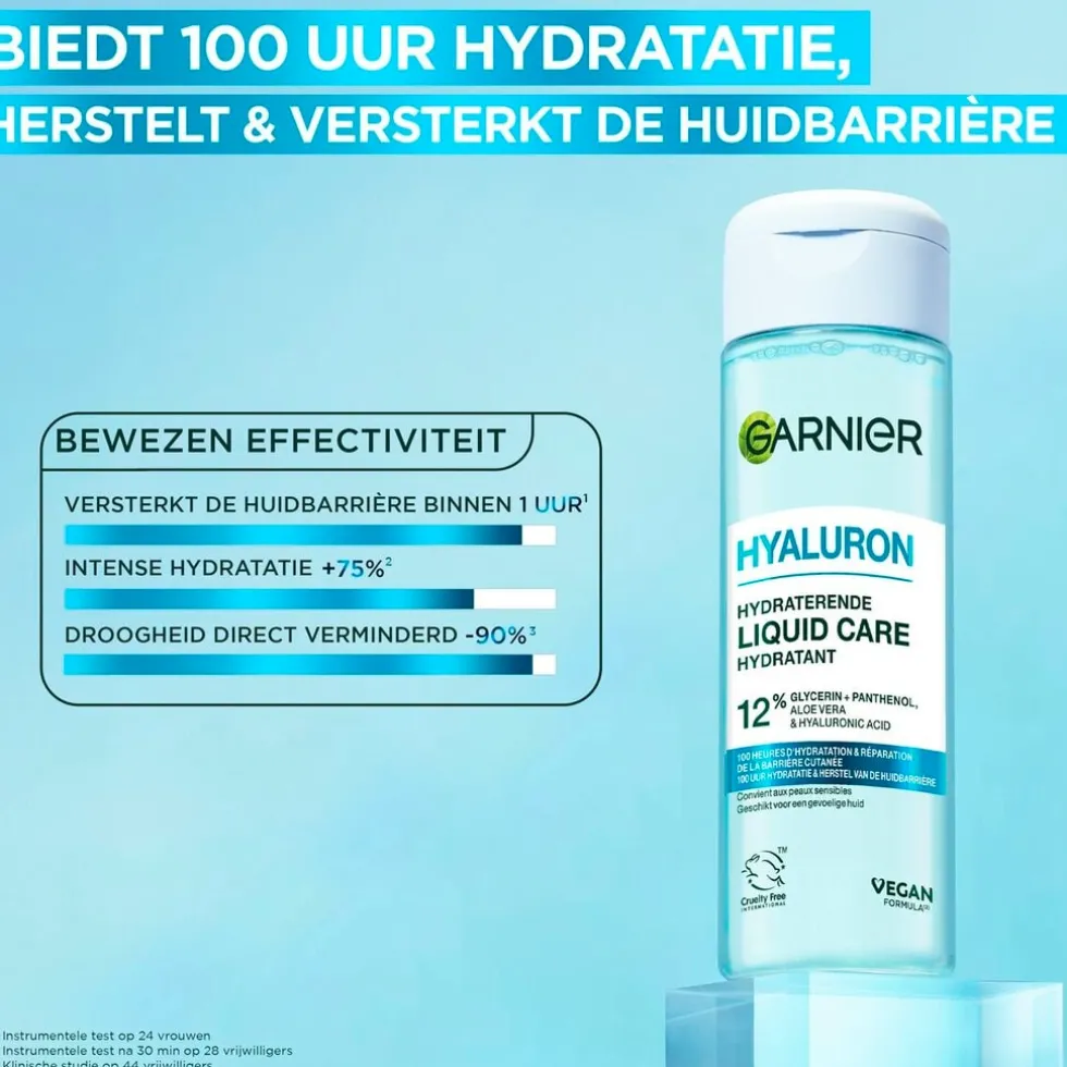 garnier-hyaluron-hydraterende-cFmJasSI-2.webp New Garnier Skin Naturals Garnier Hyaluron Hydraterende Liquid Care