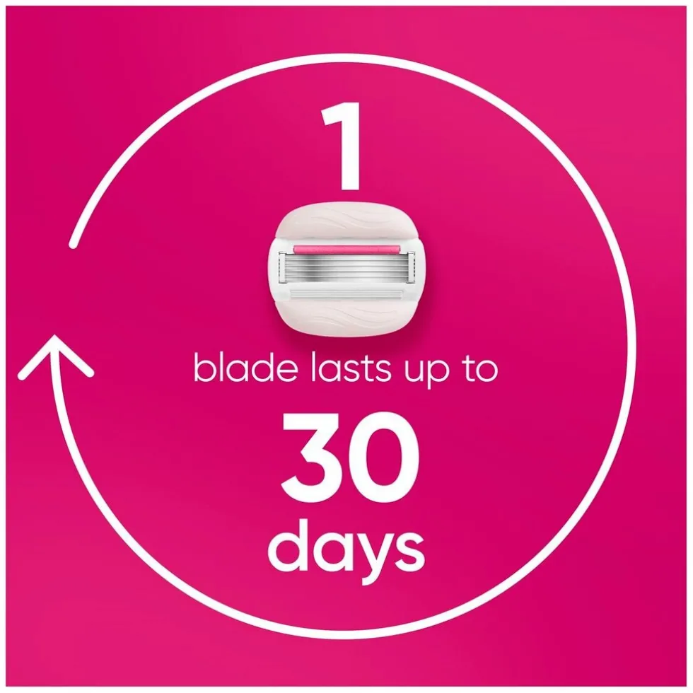 gillette-venus-pro-comfortglid-cNBqjCKD-1.webp New Gillette Venus Pro ComfortGlide Sugarberry Navulmesjes