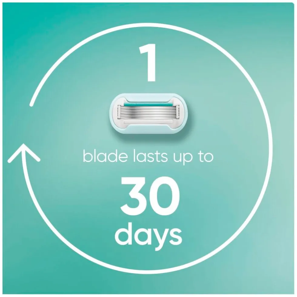 gillette-venus-pro-smooth-sens-IIkpuuhR-1.webp Outlet Gillette Venus Pro Smooth Sensitive Navulmesjes