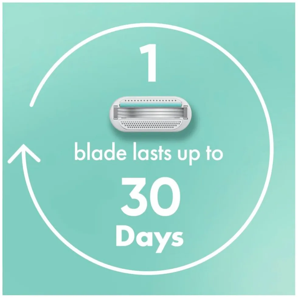 gillette-venus-smooth-sensitiv-zoIceSrb-2.webp Online Gillette Venus Smooth Sensitive Scheermesjes