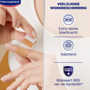 Discount Hansaplast Classic Pleisters