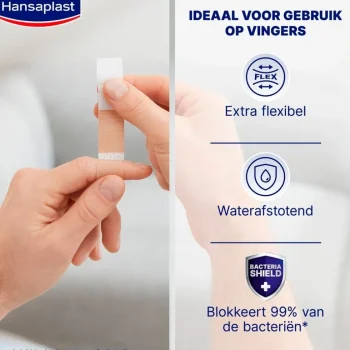 New Hansaplast Elastic Finger Strips
