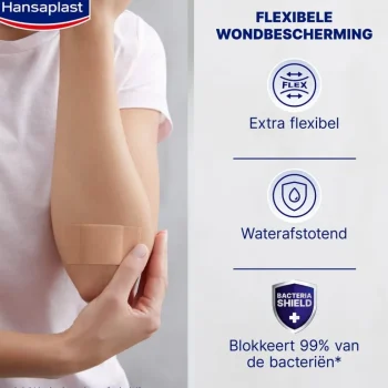 Best Hansaplast Elastic Pleister