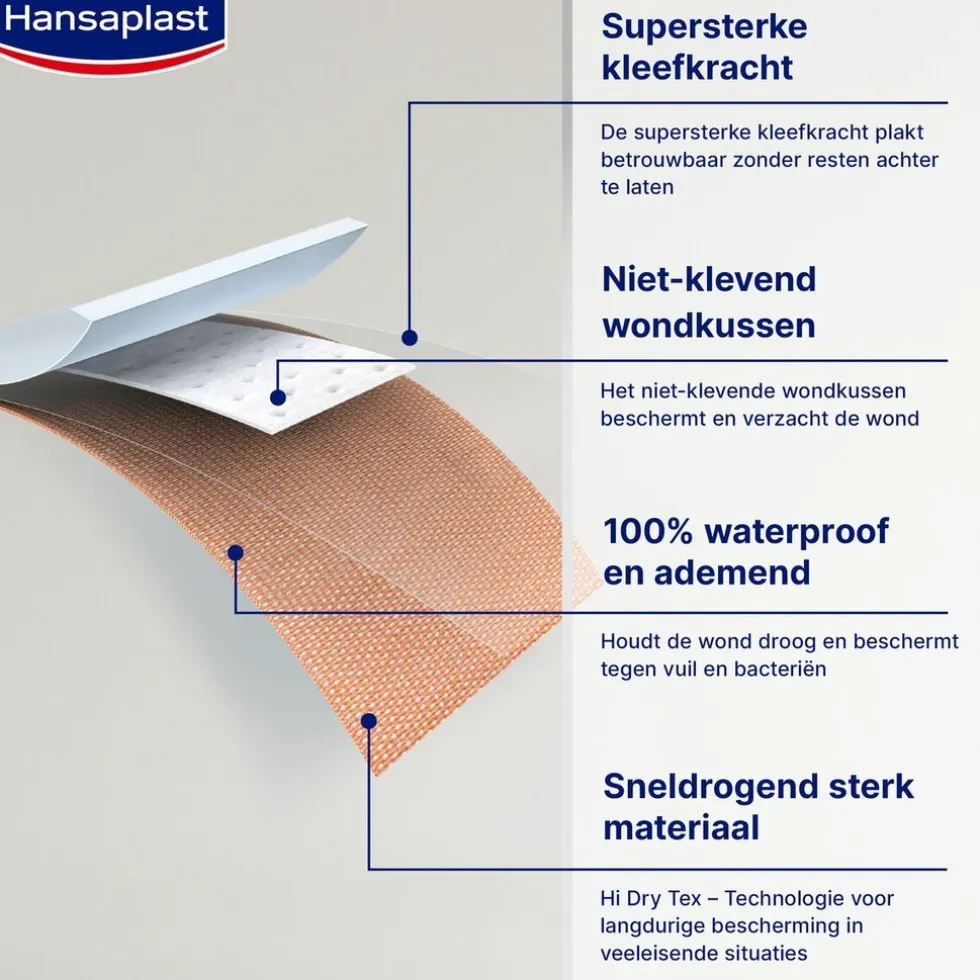 hansaplast-extra-strong-waterp-SWZImdfz-4.webp Online Hansaplast Extra Strong Waterproof Pleisters