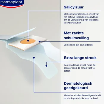 Hot Hansaplast Likdoornpleisters