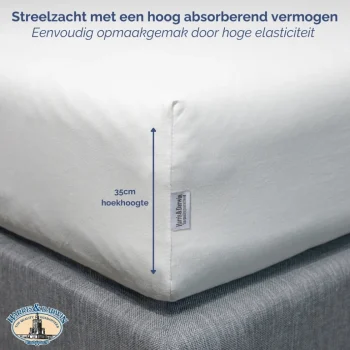 Hot Harris&Darwin Jersey Matras Hoeslaken