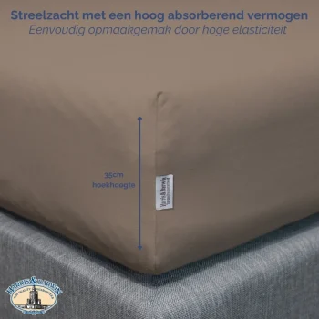 Online Harris&Darwin Jersey Matras Hoeslaken