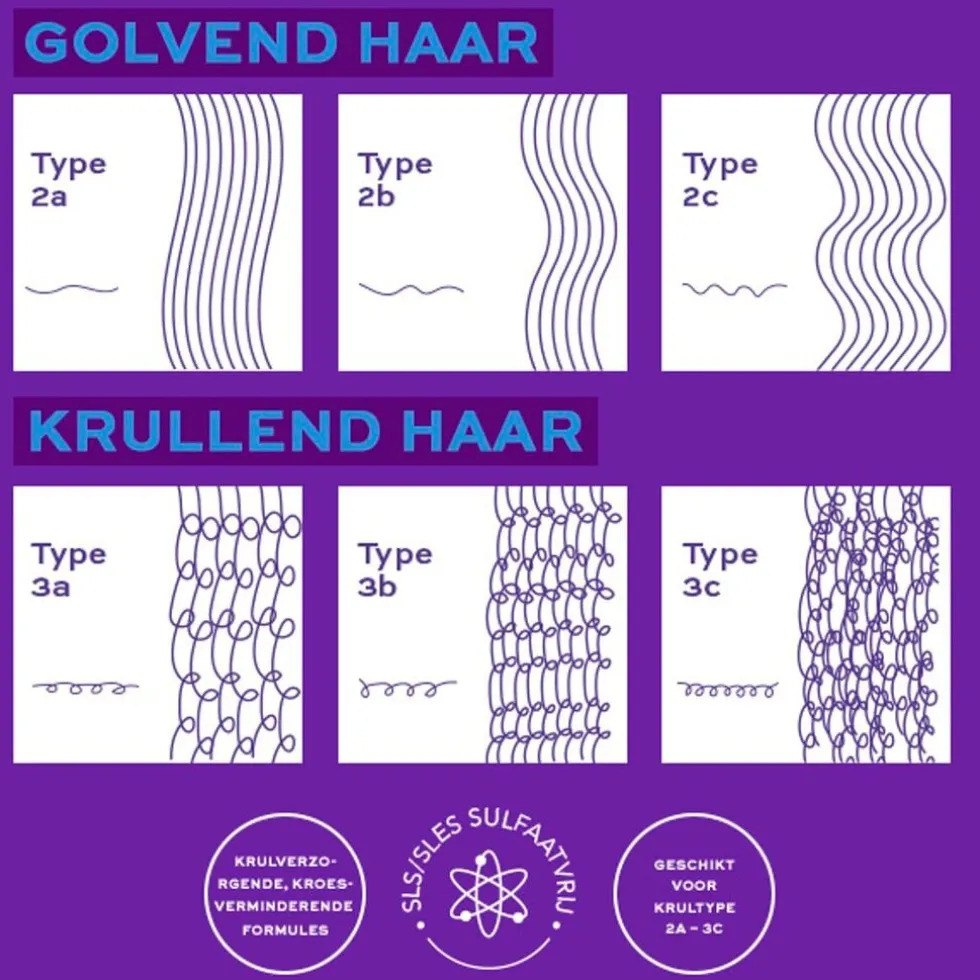 john-frieda-frizz-ease-dream-c-FiTDzhmD-2.webp Online John Frieda Frizz Ease Dream Curls Curl-Defining Conditioner