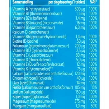 Fashion Kruidvat Magnesium Multi A-Z Tabletten