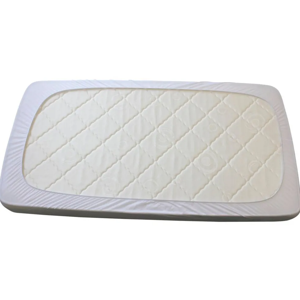 kruidvat-matrasbeschermer-wppmRBWy-1.webp Fashion Kruidvat Matrasbeschermer